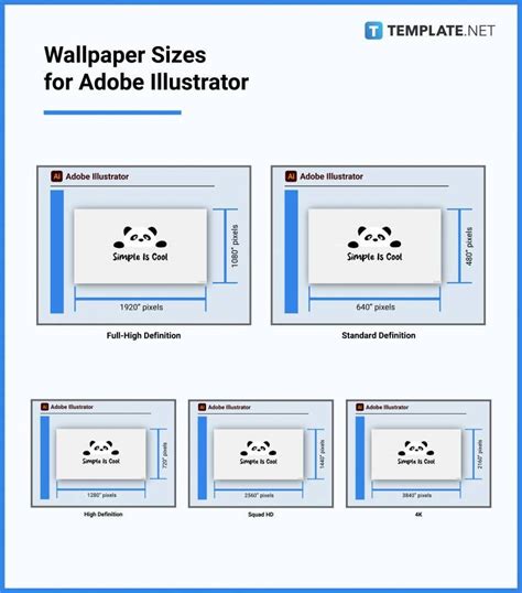 The Standard Wallpaper Sizes .